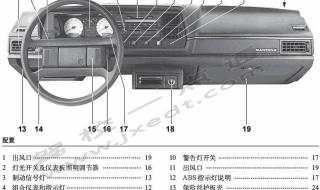 科目三灯光模拟考试（内容、细节及其技巧）