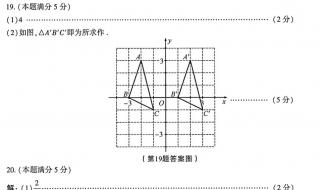 2022年高考国家专项报名流程