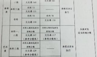 470分理科生能上什么大学