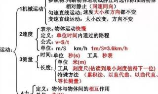 初中物理公式详解